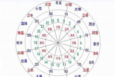 湘 五行|湘字的五行是什么,湘的五行属性及吉利寓意